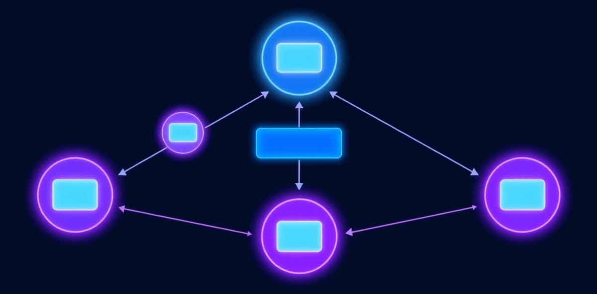 Virtual Actors for Distributed Systems