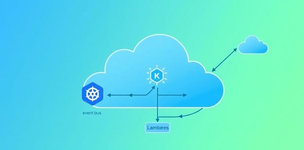 Hybrid serverless and microservices architecture diagram with event-driven boundaries